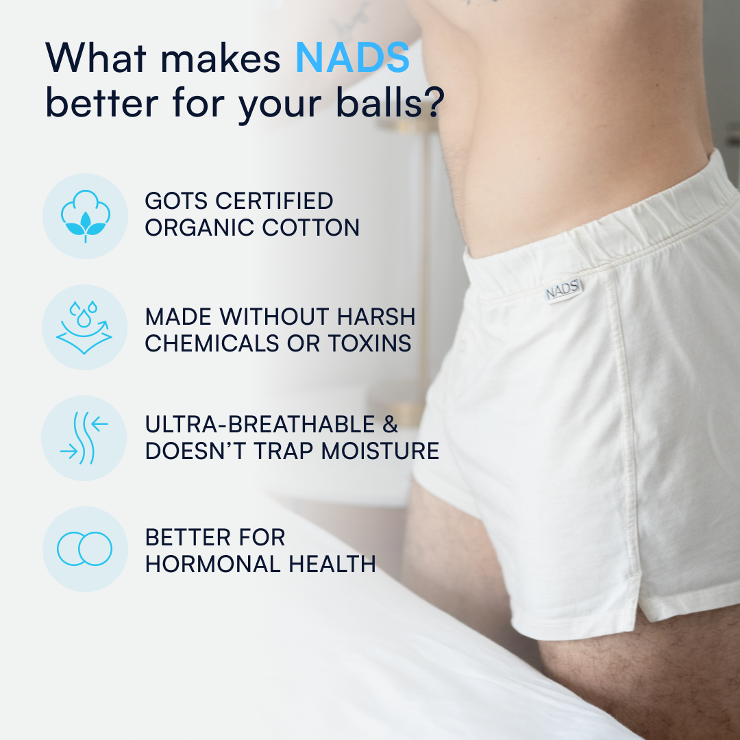 Close-up of man wearing white NADS boxers. Overlay text highlights benefits: GOTS certified organic cotton, free from harsh chemicals, ultra-breathable, and better for hormonal health