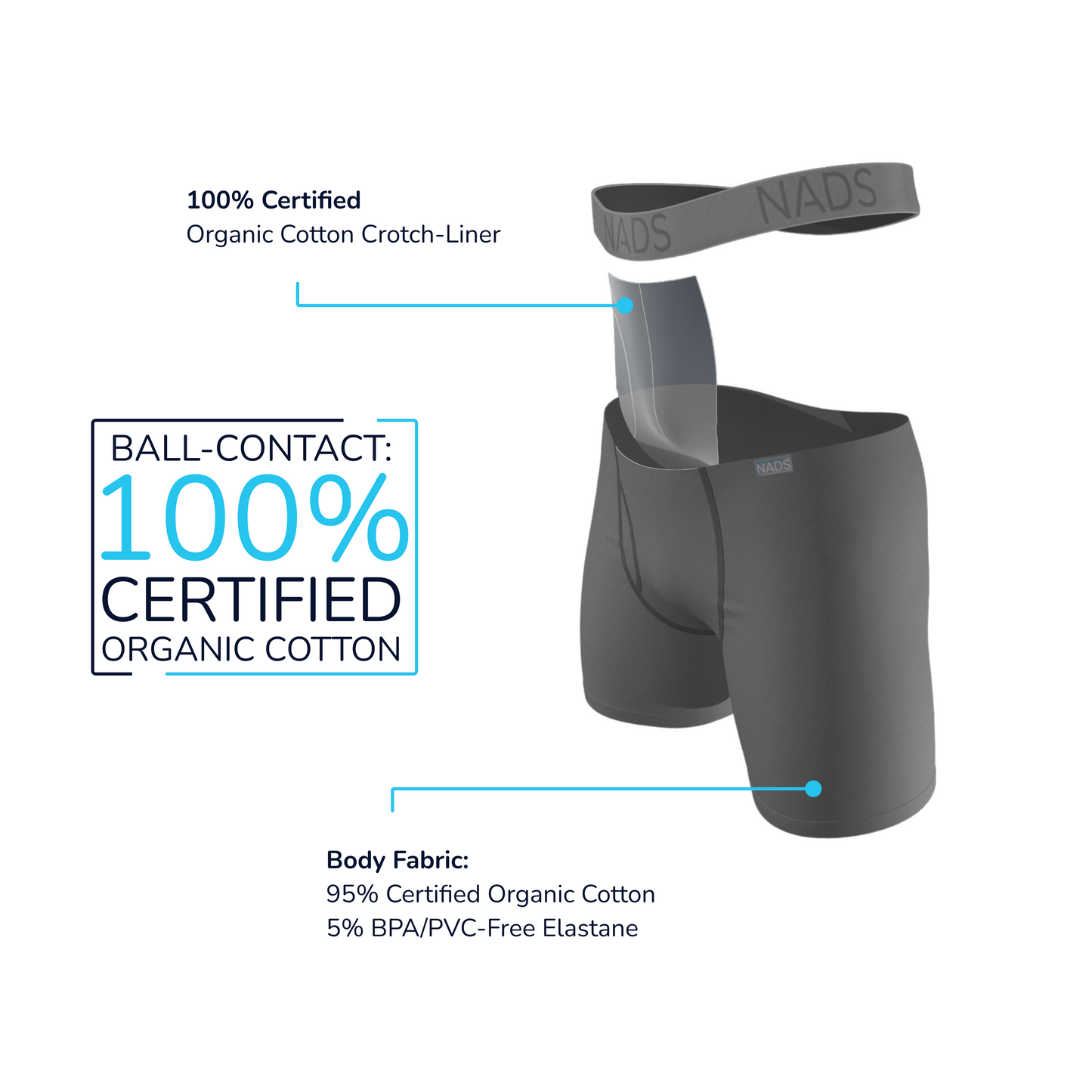 Organic Cotton Trunk